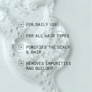 Nioxin Age Defense Shampoo 240ml