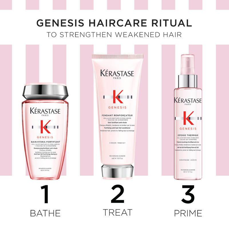 Kerastase Genesis Trio Gift Pack