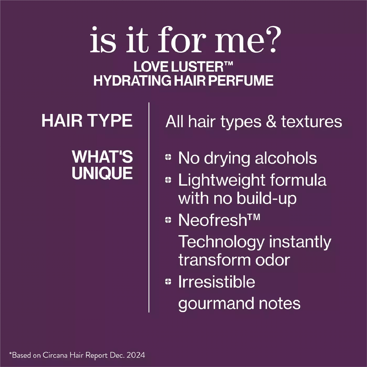 Pureology Love Luster Hair Perfume for all hair types