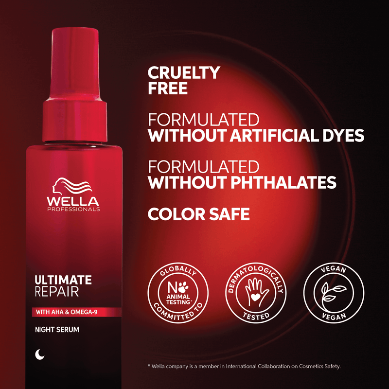 Wella Ultimate Repair Miracle Night Serum 95ml