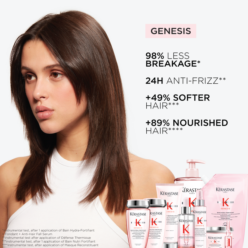 Kérastase Genesis Hydra-Fortifiant Shampoo For Dry Hair 500ml