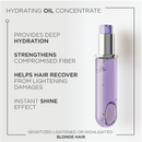 Kerastase Blond Absolu L’Huile Cicagloss Hydrating Hair Oil 75ml Refill