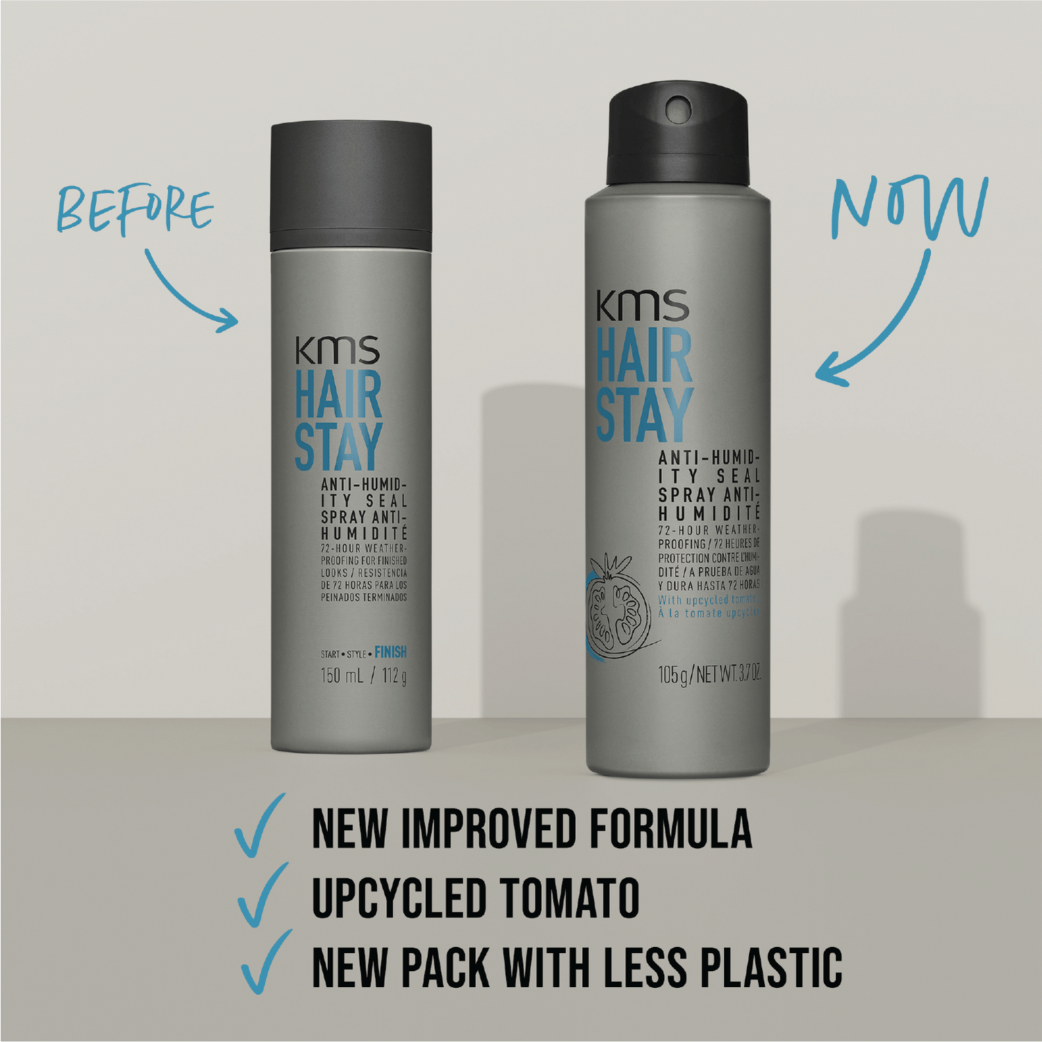 KMS Hair Stay Anti-Humidity Seal 150ml