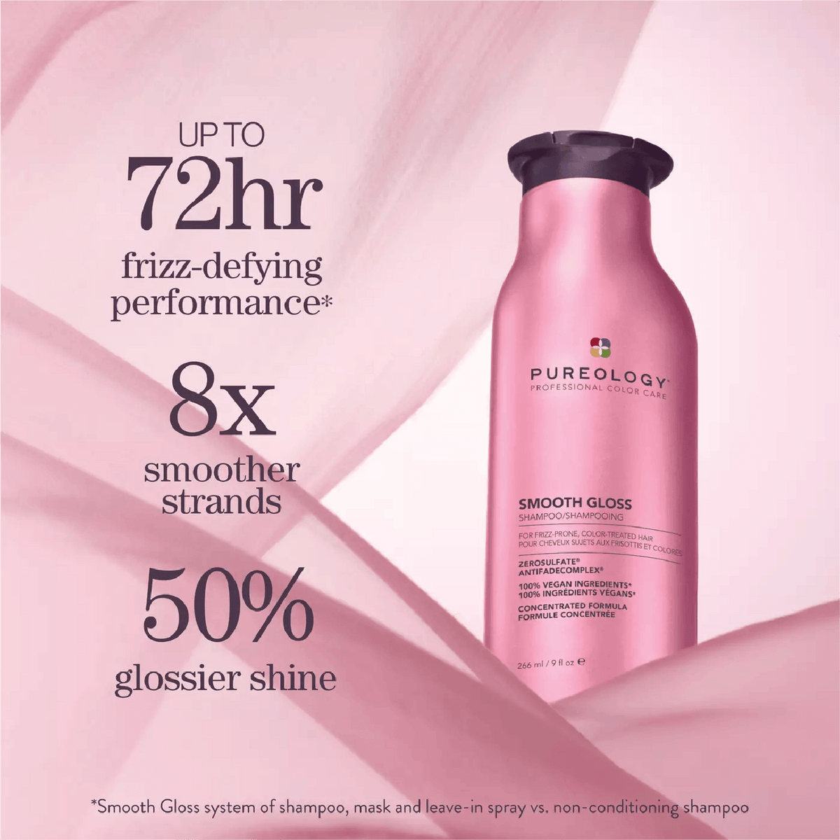 Pureology Smooth Gloss Shampoo for smoother and glossier hair 