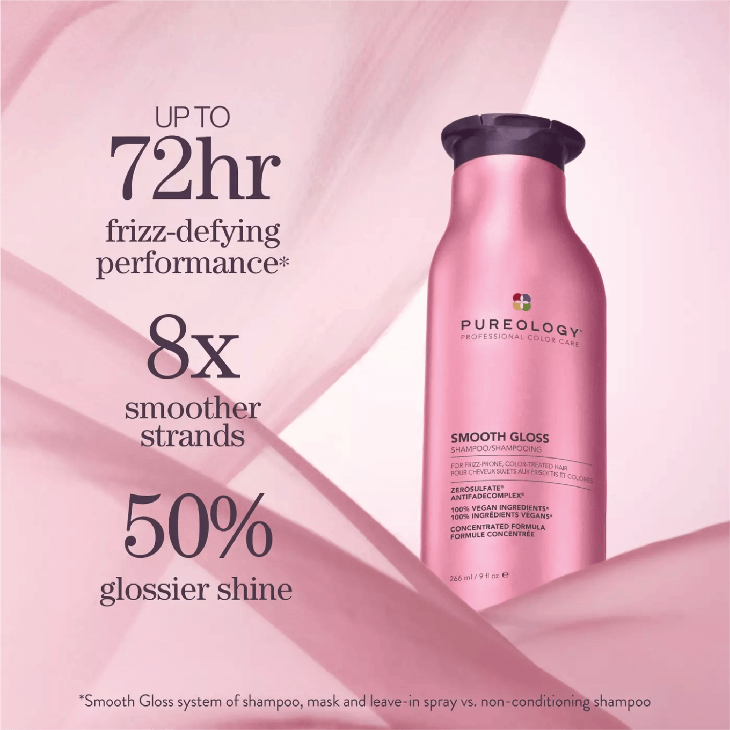 Pureology Smooth Gloss Shampoo for smoother and glossier hair 