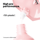 L'Oreal Professional Serie Expert Vitamino Color Shampoo 500ml Refill Pouch