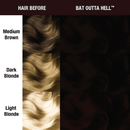 Manic Panic Classic High Voltage®