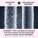 Color Wow Dreaming Advanced Repair & Resurfacing Treatment 215ml