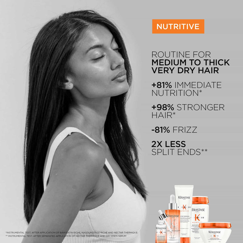 Kerastase Nutritive Riche Hair Mask For Very Dry Medium/Thick Hair 200ml *New*