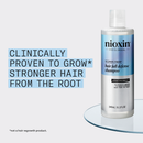 Nioxin Hair Fall Defense Shampoo 240ml