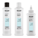 Nioxin Scalp Recovery System Kit