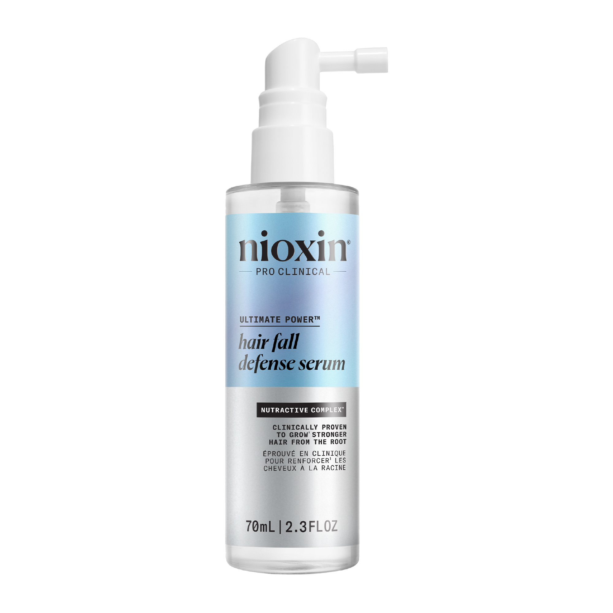 Nioxin Hair Products for Thinning & Hair Loss | HAIRCARE.co.nz ...