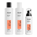 Nioxin Scalp + Hair Thickening System 4 Full Size Kit for Damaged Hair with Progressed Thinning