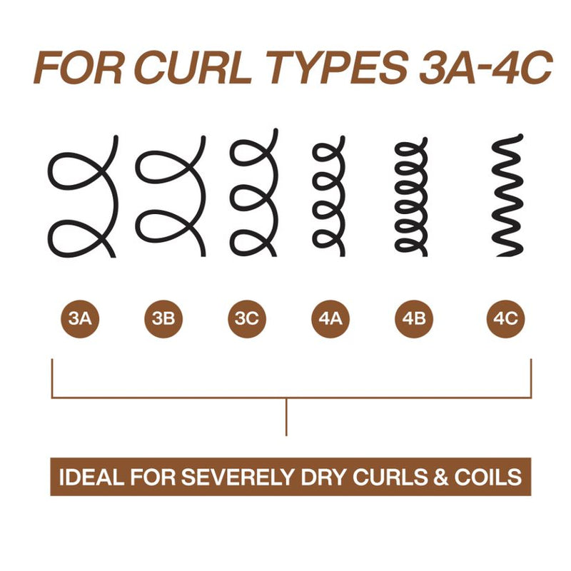 Redken All Soft Mega Curls HydraMelt Leave-In Treatment 150ml