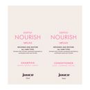 JUUCE Softly Nourish Sachet Duo