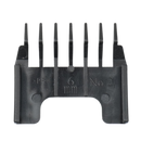 Wahl Slide On Combs 6mm/