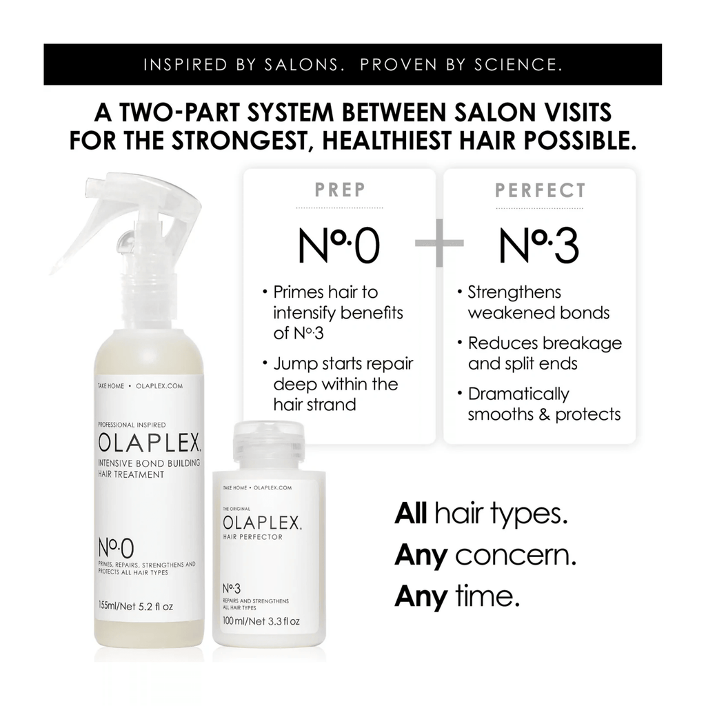 Olaplex Intensive Bond Treatment No. 0 155 ml