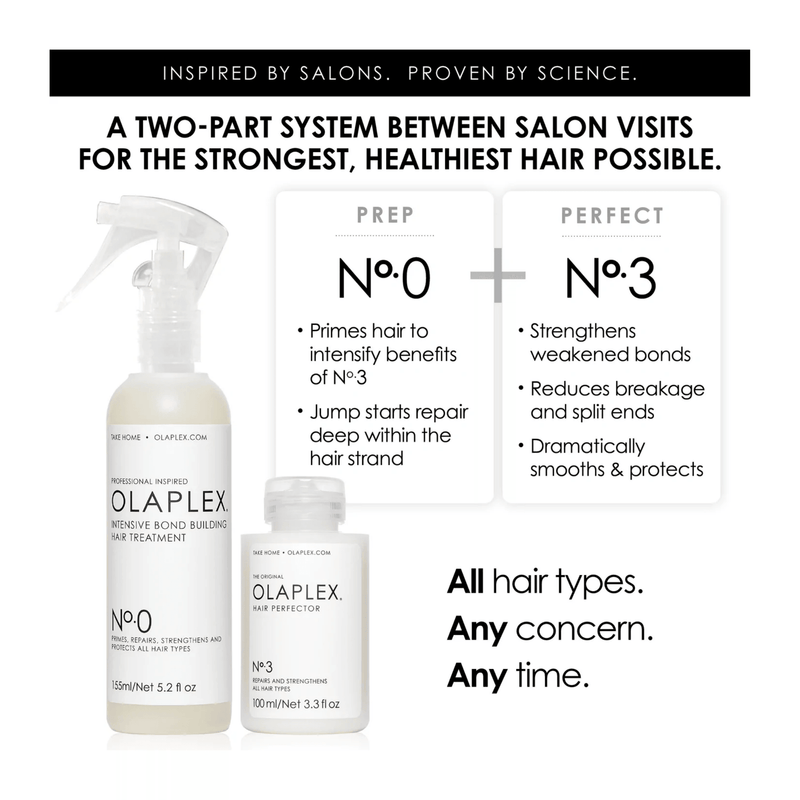 Olaplex No.0 Intensive Bond Building Hair Treatment 155ml - Haircare Market