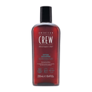 American Crew Detox Shampoo 250ml - Haircare Market