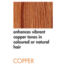 De Lorenzo Novafusion Copper Shampoo 250ml - Haircare Market
