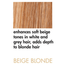 De Lorenzo Novafusion Beige Blonde Shampoo 250ml - Haircare Market