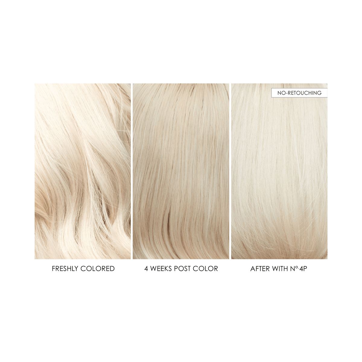 Olaplex No.4-P Bond Maintenance Purple Shampoo 250ml - Haircare Market