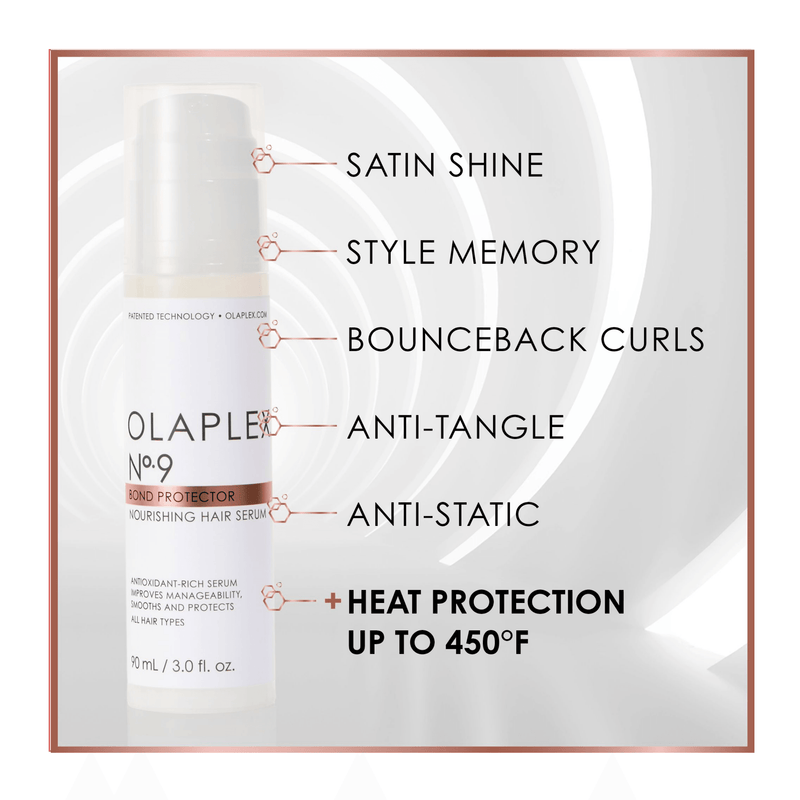 Olaplex No.9 Bond Protector Nourishing Hair Serum - Haircare Market